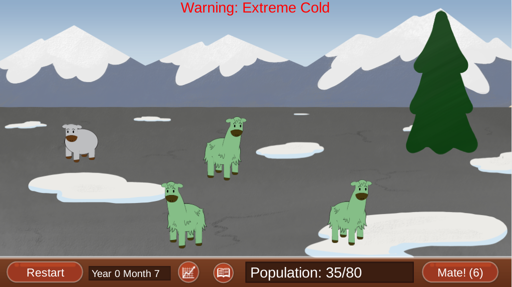 Some More Sheeeeeeeeeeeeit.